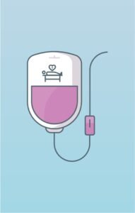 Suero Post-quirúrgico